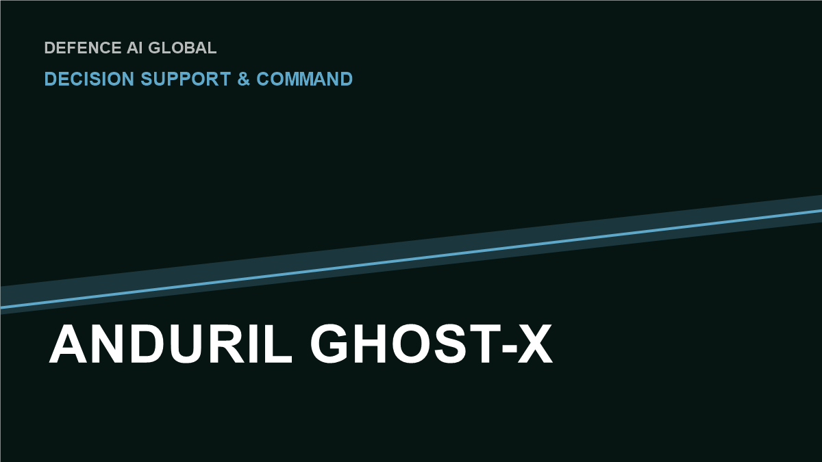 Anduril Ghost-X Guided A Bolt-M Strike Near The Russian Border